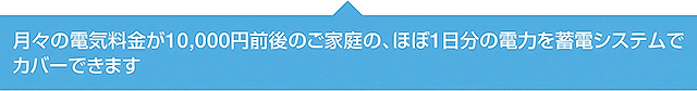 月々の電気料金が10,000円前後のご家庭の、ほぼ1日分の電力を蓄電システムでカバーできます。