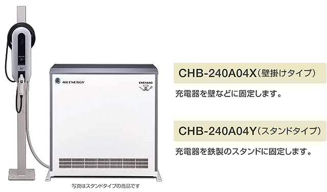 別体型(スタンドモデル)