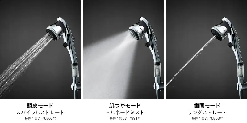 3種類の水流の違いを撮影した写真