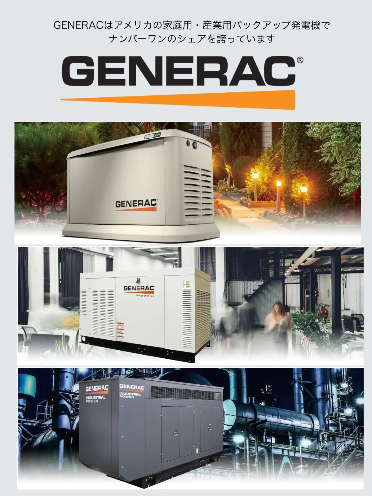 GENERACの製品プロモーション案内用の画像(アメリカの家庭用・産業用バックアップ発電機でナンバーワンのシェアを誇っています。)