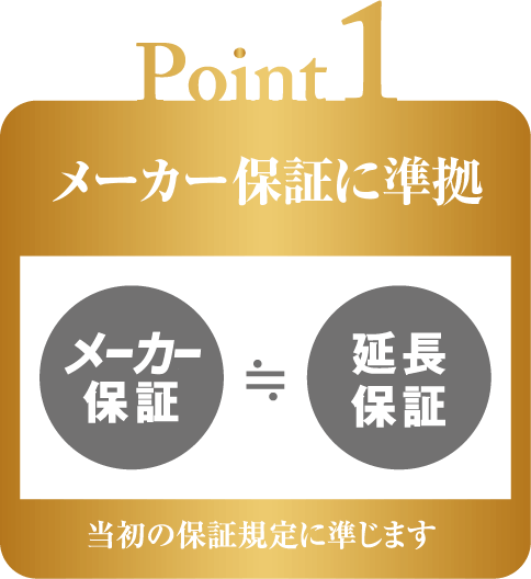 メーカー保証に準拠（延長保証）