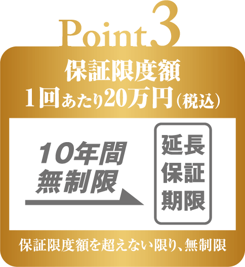 保証限度額1回あたり20万円（税込）保証限度額を超えない限り無制限