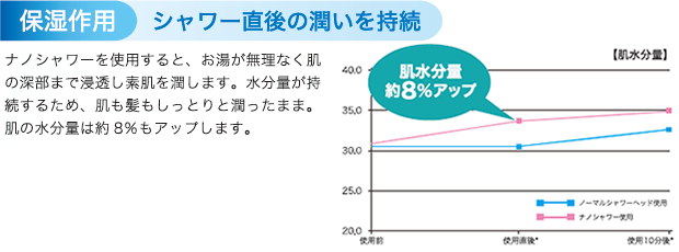 mt_sub20