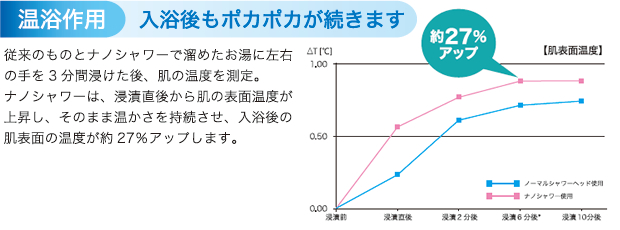 mt_sub21