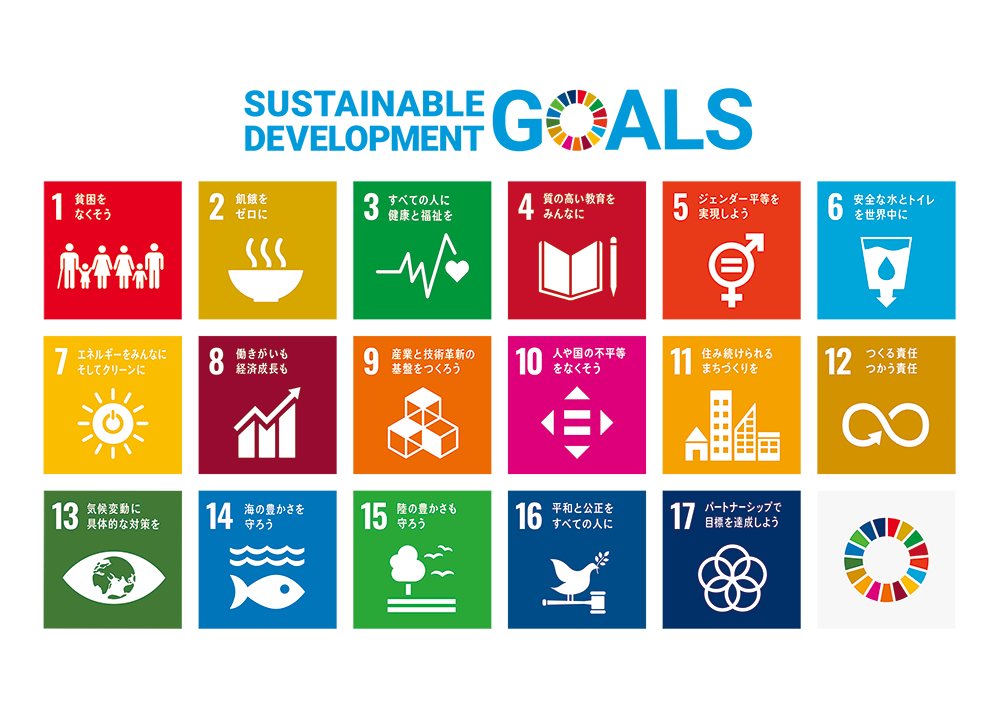 SUSTAINABLE DEVELOPMENT GOALS