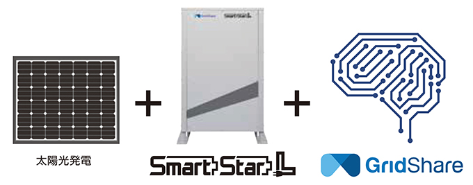 smart_star_L_AI_02