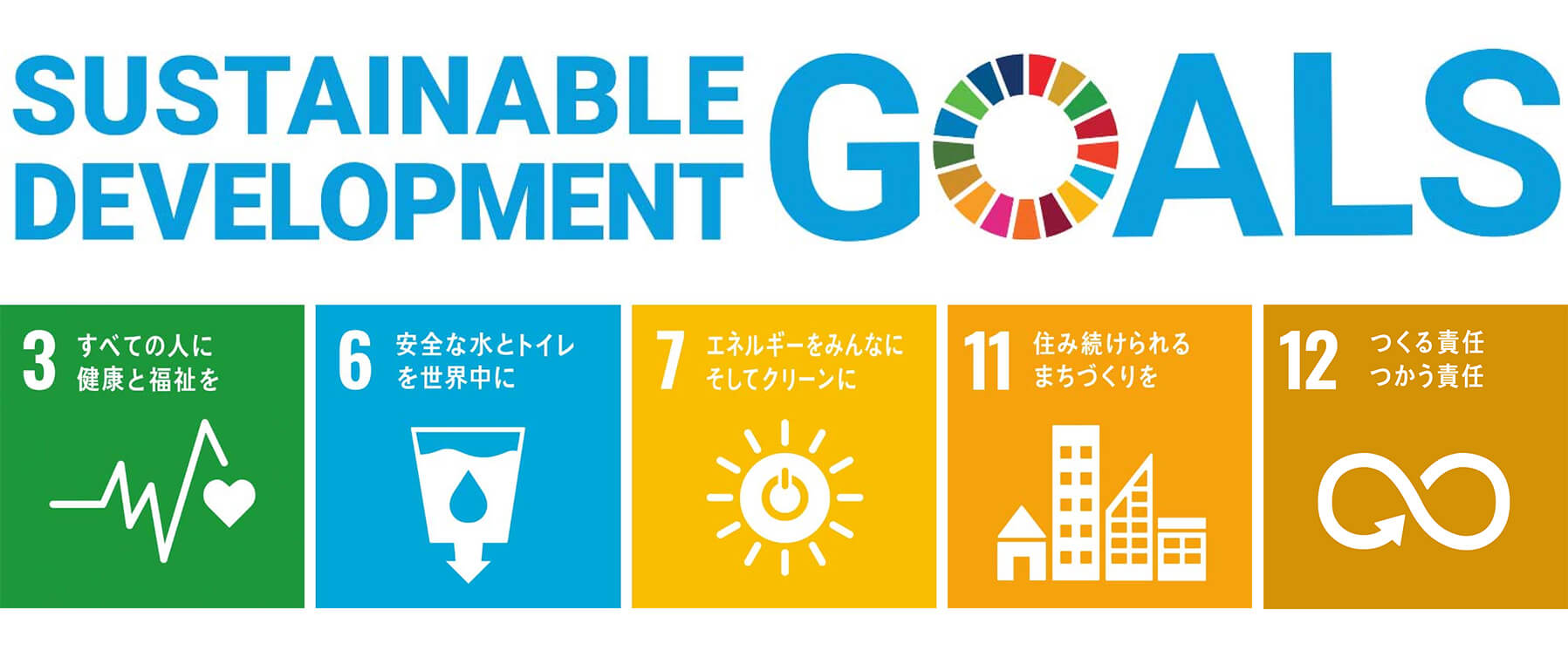 sustainable development GOALS